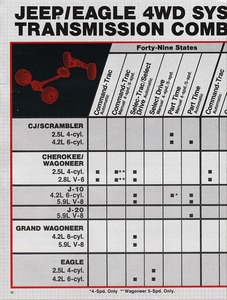 1984 Jeep-Eagle Technovation-10.jpg